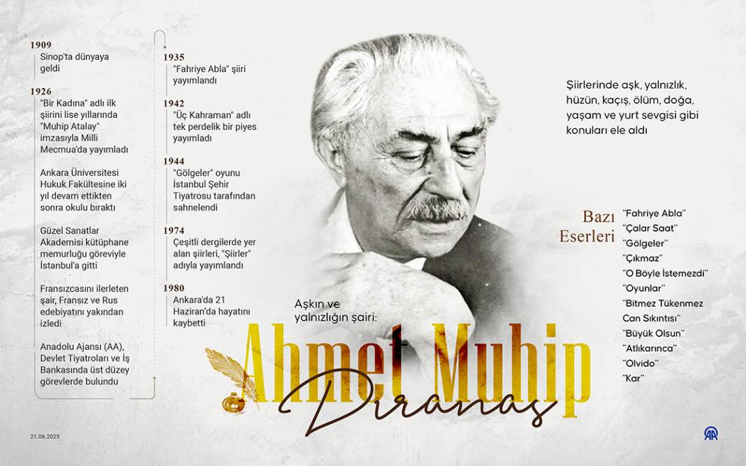 Aşkın ve yalnızlığın şairi: Ahmet Muhip Dıranas 1